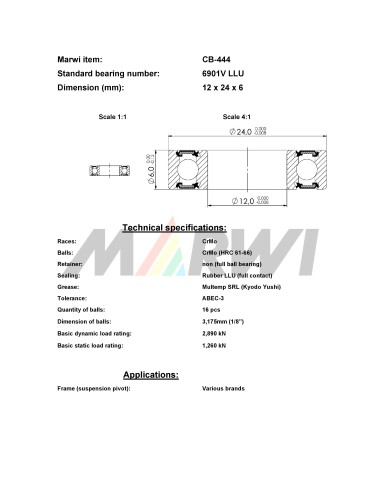 Union Kogellager MAX CB-444 6901V LLU (12x24x6)