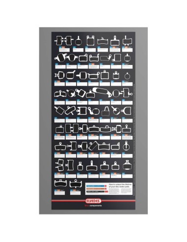 Elvedes schijfremblok display (leeg)