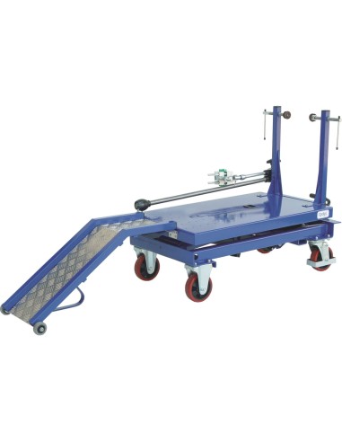 Cyclus worklift reparatiestandaard