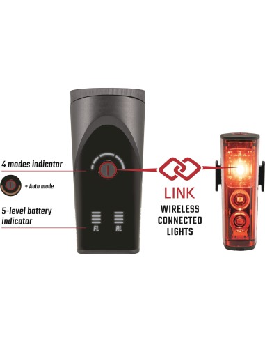 Sigma verlichtingsset Aura 100 Link + Blaze Link usb