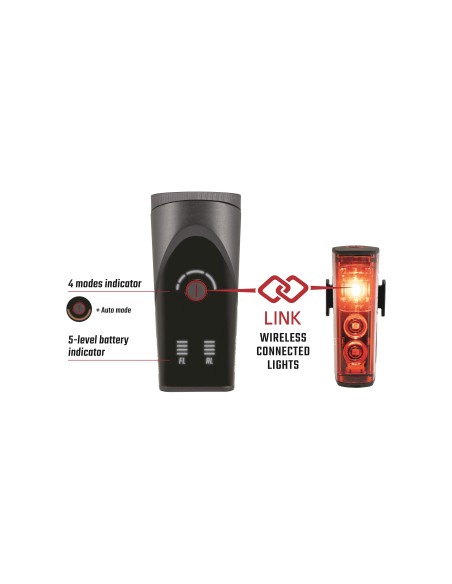 Sigma verlichtingsset Aura 100 Link + Blaze Link usb