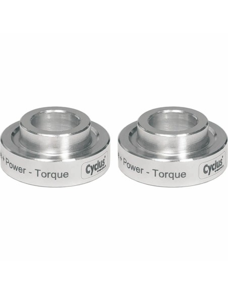 Cyclus inpersringen Campa