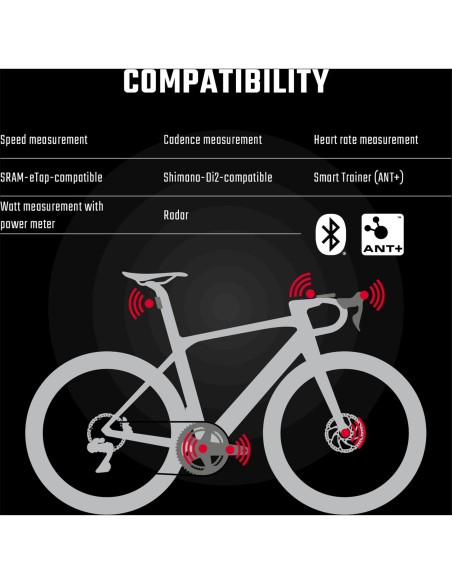 Sigma fietscomputer ROX 12.1 EVO GPS Night Gray Basic