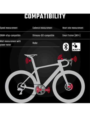 Sigma fietscomputer ROX 12.1 EVO GPS White Basic