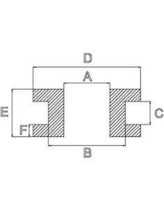Doorvoerthule t.b.v. laadplug E-Lett