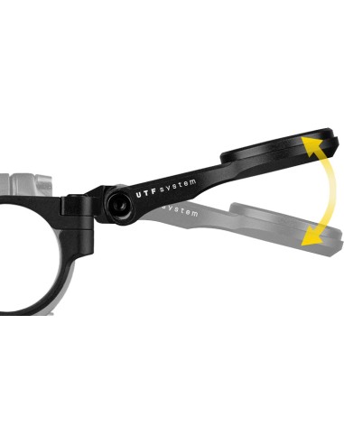 Topeak Stuurhouder UTF Multi-Mount Pro