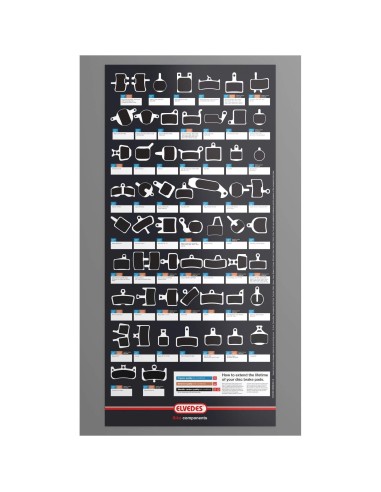 Elvedes schijfremblok display (leeg)