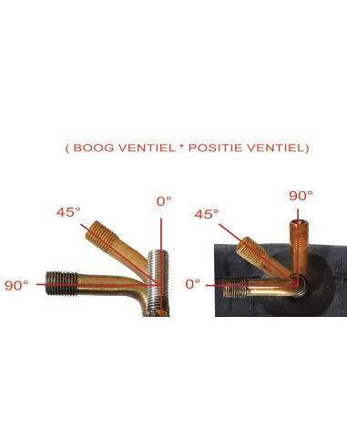 Impac bnb 10 x 2.00 av 30/0gr