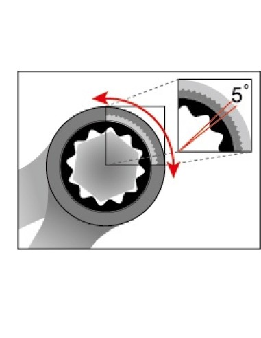 Icetoolz steek/ring-ratelsleutel 8