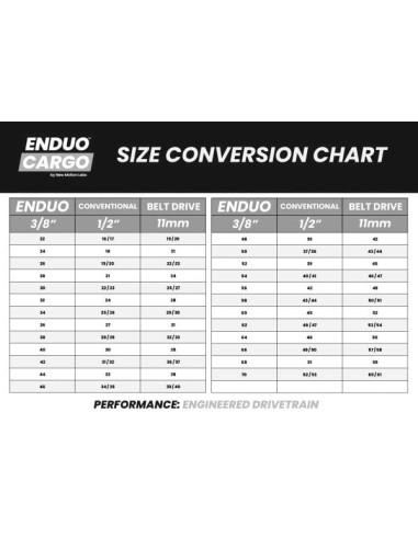 Enduo Cargo tandwiel 26T Enviolo Cl-45.5 zilver