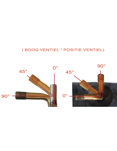 PRO-mounts bnb 10 x 2,5 - av 90/90gr