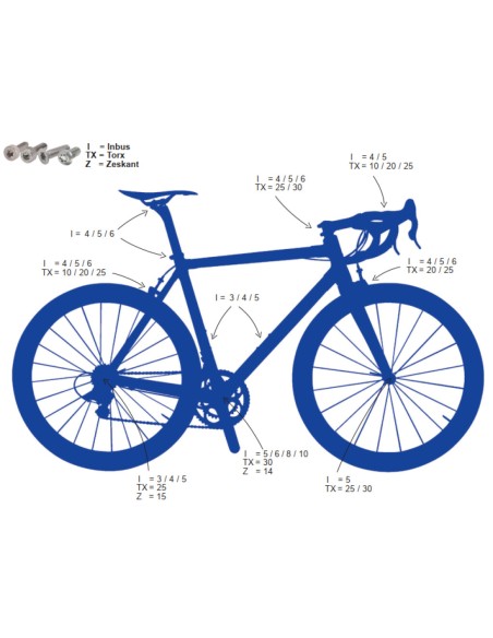 Cyclus gereedschapset Mini 9 in 1