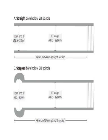 Topeak BB Hide'n Tool