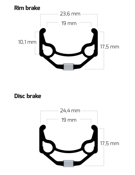 Ryde velg 28 ZAC19 36/14 zwart CNC