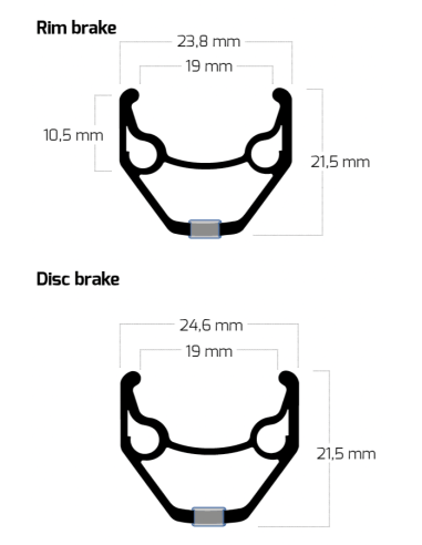 Ryde velg 28 ZAC2000 se disc 36/14 zwart