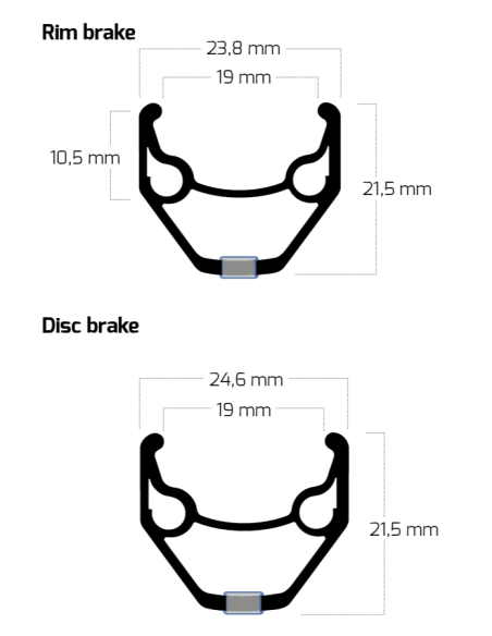 Ryde velg 28 ZAC2000 se disc 36/14 zwart