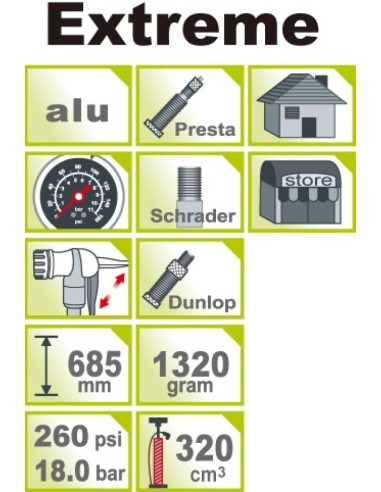 IceToolz vloerpomp Extreme 260PSI met meter alu/wit