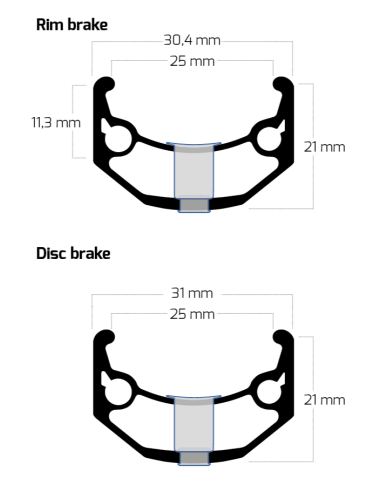 Ryde velg 28 BigBull 32/14 zwart CNC