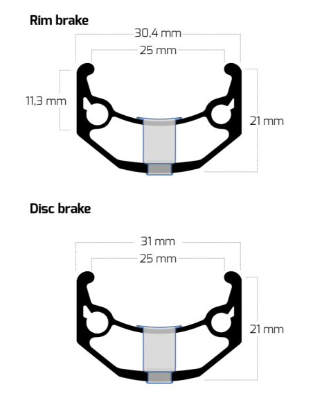 Ryde velg 28 BigBull 32/14 zwart CNC