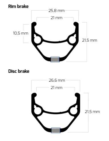 Ryde velg 28 ZAC421 disc 36/14 zwart