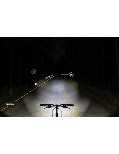 Herrmans koplamp Nordic MR5 6-12v E-bike