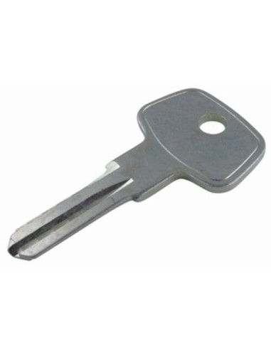 Thule wisselsleutel Masterkey