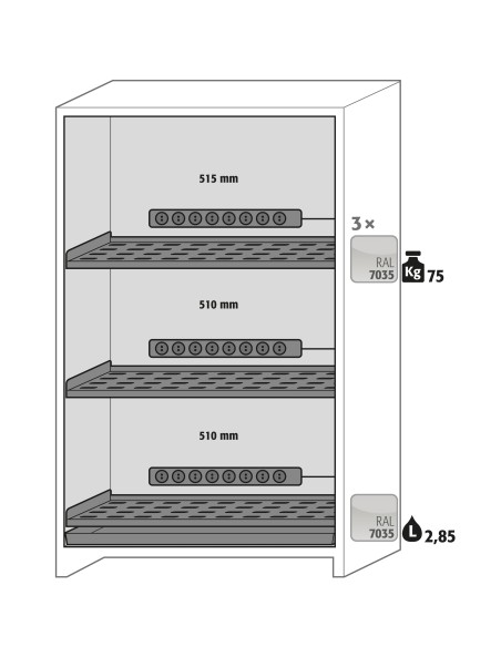 Asecos interieurpakket 3x perfo legb. 3x wcd PA 1x opv. bak