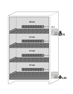 Asecos interieurpakket 4x perfo legb. 4x wcd RA 1x opv. bak