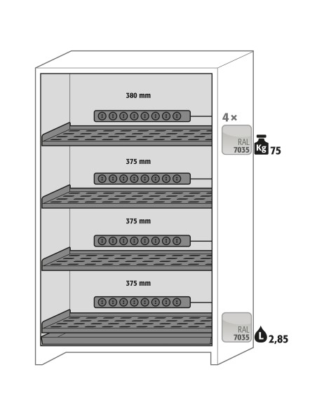 Asecos interieurpakket 4x perfo legb. 4x wcd RA 1x opv. bak
