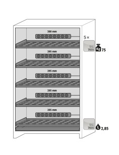 Asecos interieurpakket 5x perfo legb. 5x wcd PA