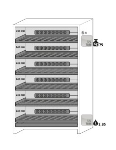 Asecos interieurpakket 6x perfo legb. 6x wcd PA 1x opv. bak