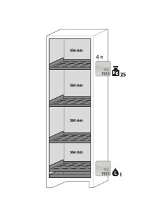Asecos interieurpakket 4x perfo legb. 1x opv. bak