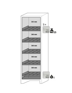 Asecos interieurpakket 5x perfo legb. 1x opv. bak