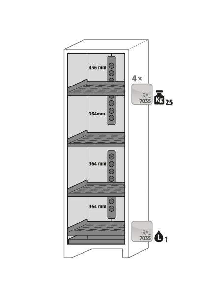 Asecos interieurpakket 4x perfo legb. 2x wcd PA 1x opv. bak