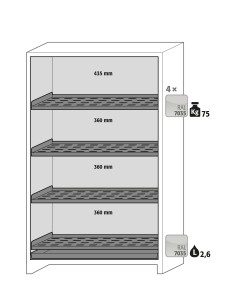 Asecos interieurpakket 4x perfo legb. 1x opv. bak