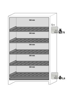 Asecos interieurpakket 5x perfo legb. 1x opv. bak