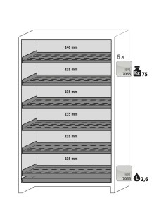 Asecos interieurpakket 6x perfo legb. 1x opv. bak