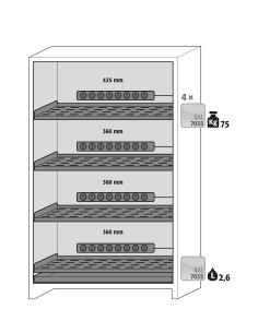 Asecos interieurpakket 4x perfo legb. 4x wcd RA 1x opv. bak